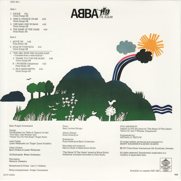 back, Abba - The Album +1